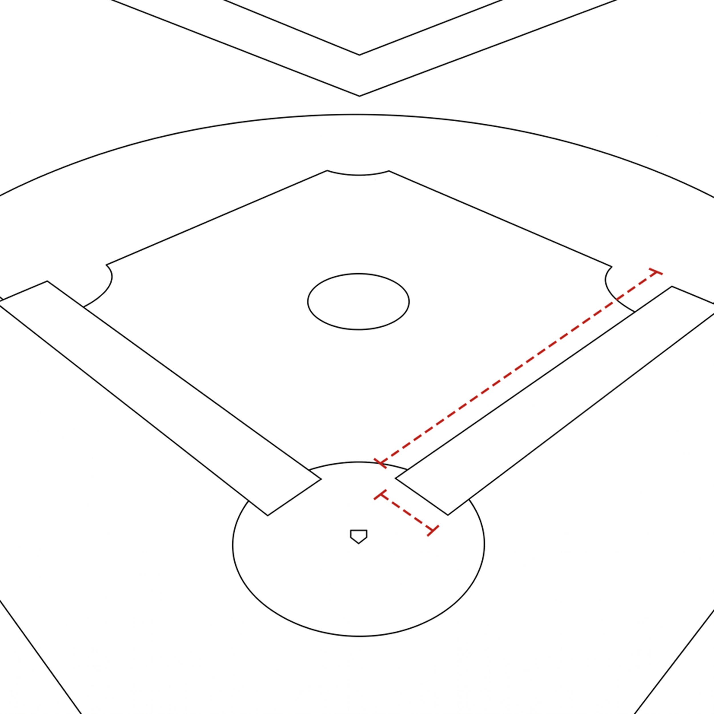 Soft Ball Base Line Tarp
