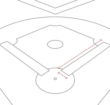 Soft Ball Base Line Tarp